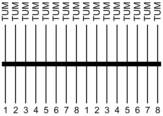 Кизомба бийт